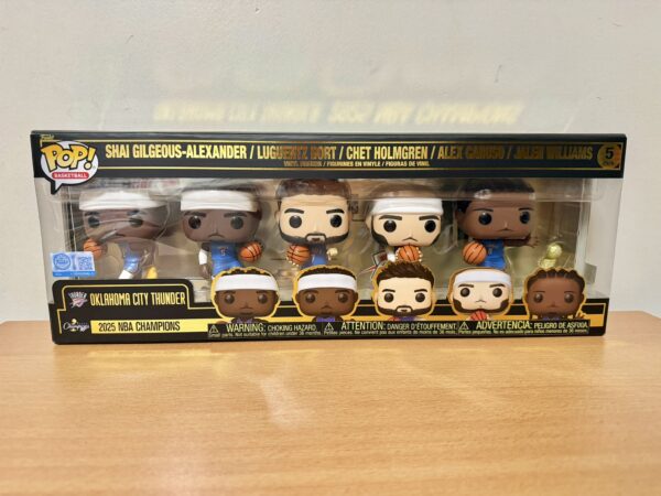 Oklahoma City Thunder 2025 NBA Champions